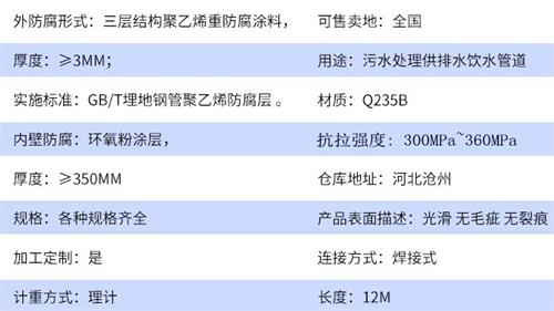 抚顺tpep防腐钢管供应参数指标